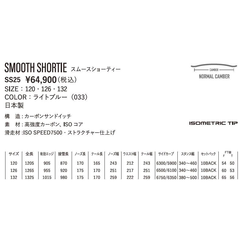 YONEX（ヨネックス） 25-26 YONEX/ヨネックス SMOOTH SHORTIE スムース