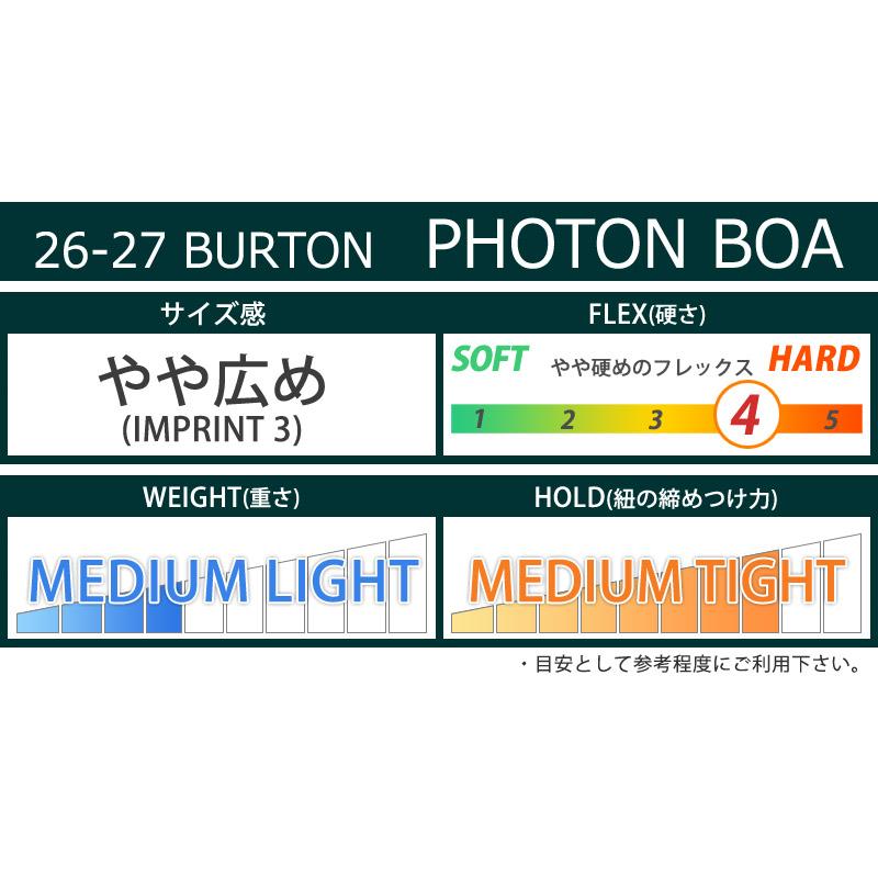 BURTON（バートン） 26-27 BURTON/バートン PHOTON BOA WIDE