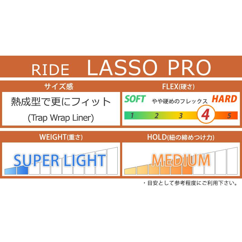 ride ダブルボア 27センチ lasso 美品 25-ridt-las-1.jpg