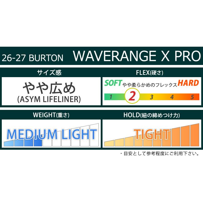 BURTON（バートン） 26-27 BURTON/WAVERANGE X PRO ウェーブレンジ