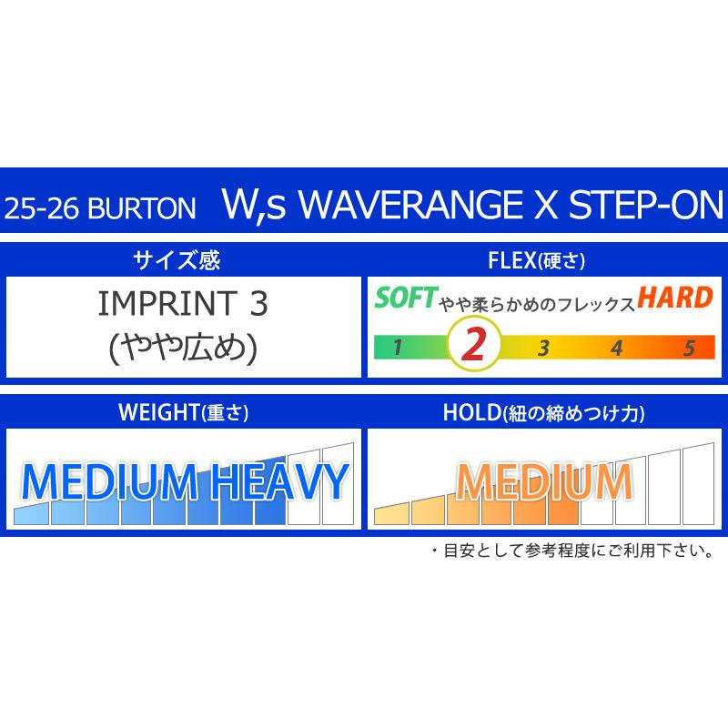 BURTON（バートン） 25-26 BURTON/バートン W,s WAVERANGE X STEP ON