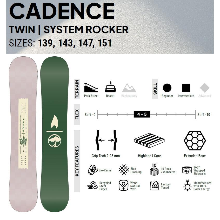ARBOE CADENCE スノーボード 25-26 ARBOR/アーバー CADENCE ケイデンス レディース パーク