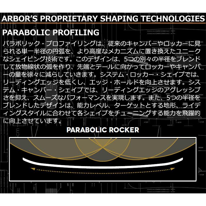 ARBOE CADENCE スノーボード 楽天市場】アーバー スノーボード ARBOR CADENCE ROCKER 24-25