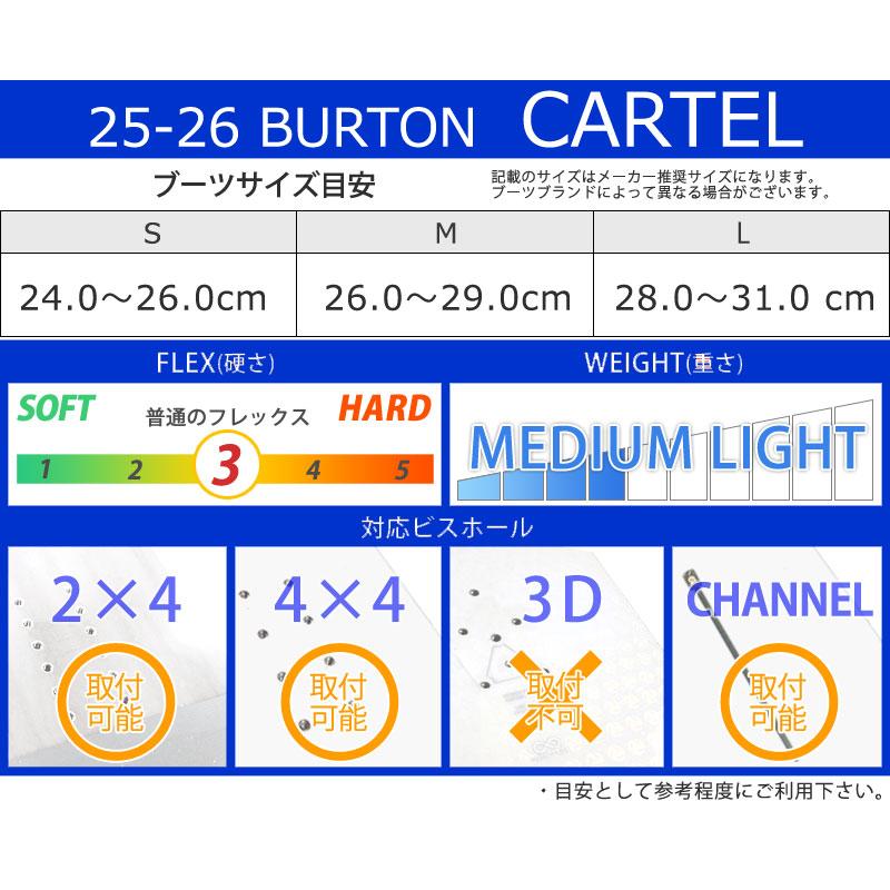 BURTON（バートン） 【期間限定クーポン】25-26 BURTON/バートン