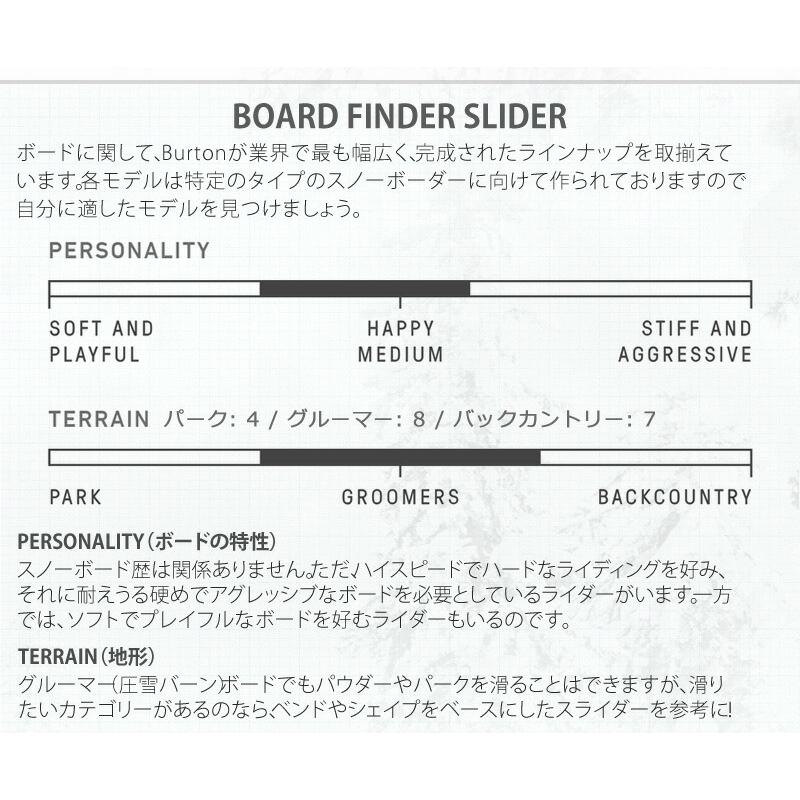 BURTON 22-23 BURTON/バートン SKELTON KEY スケルトンキー