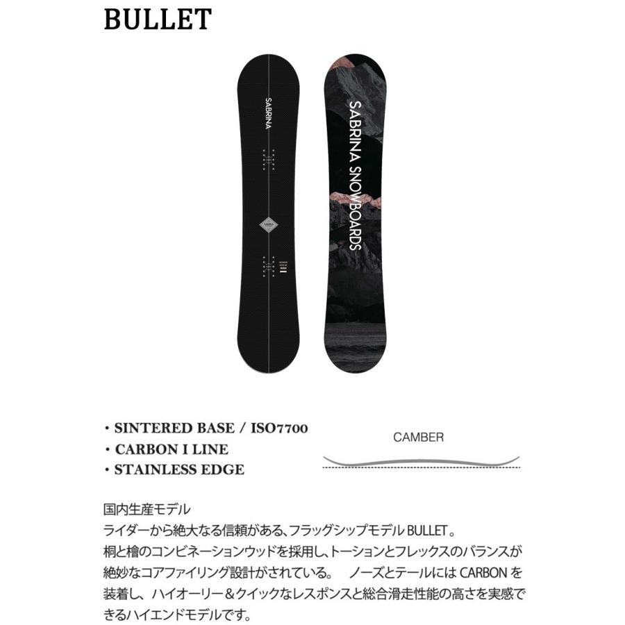 SABRINA 23-24 / サブリナ BULEET バレット レディース スノーボード 