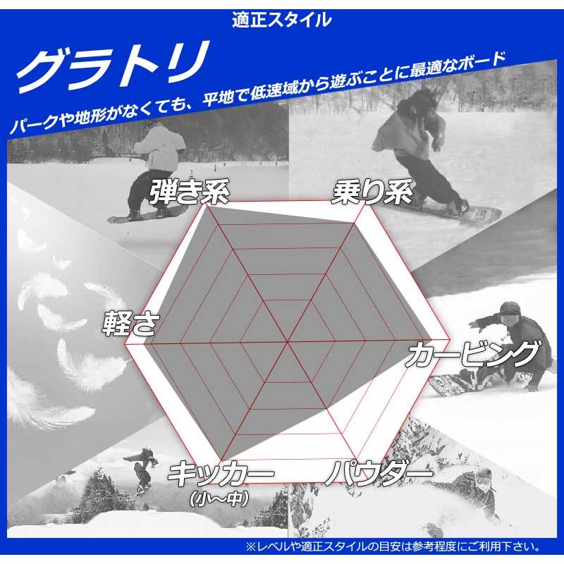 SPREAD 25-26 SPREAD/スプレッド LTY エルティーワイ レディース SPREAD 25-26 SPREAD/スプレッド LTY エルティーワイ レディース