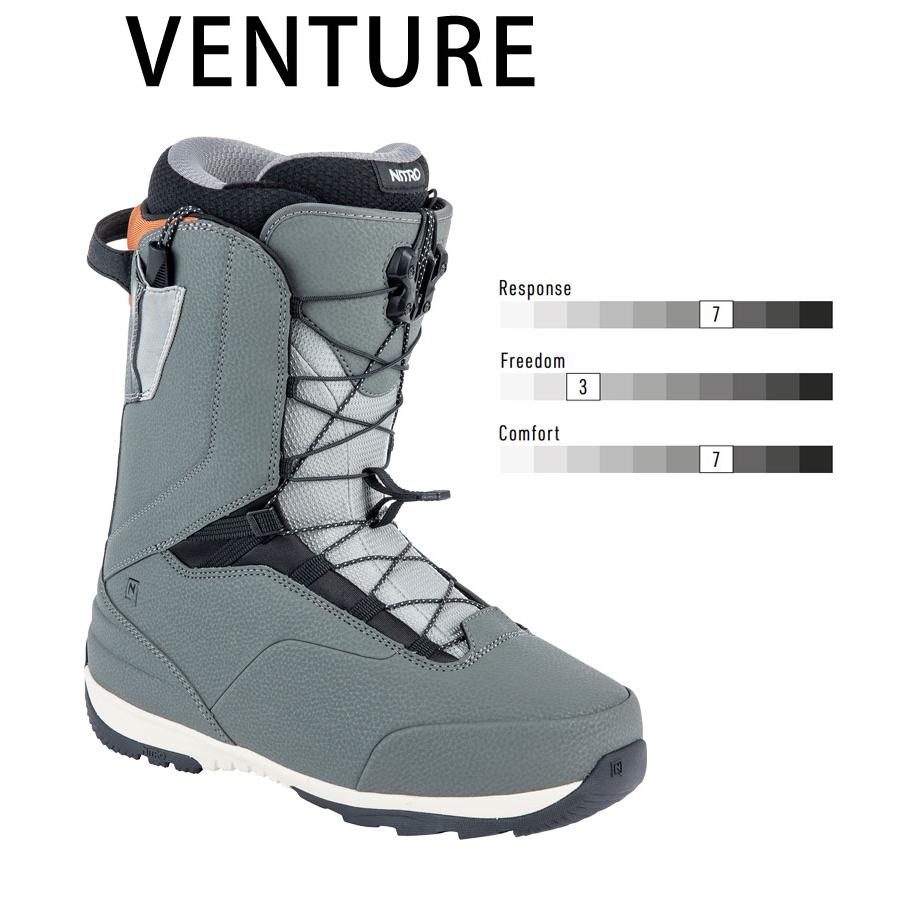 23-24 NITRO/ナイトロ VENTURE ベンチャー スピードレース メンズ 