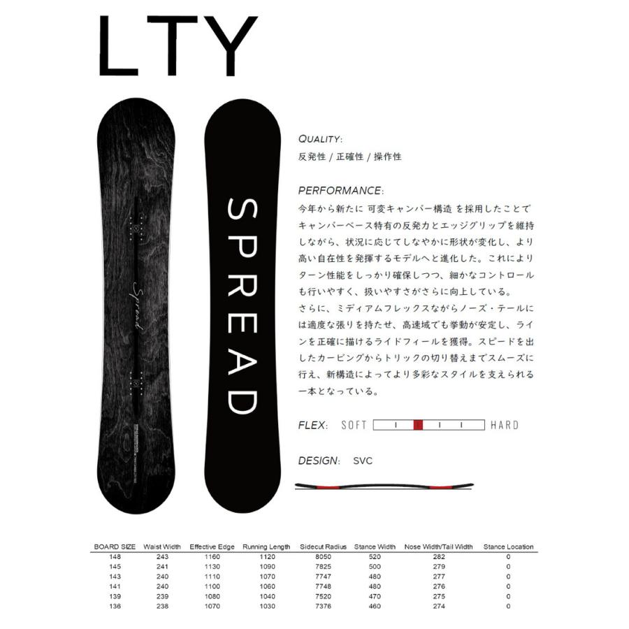 SPREAD 26-27 SPREAD/スプレッド LTY エルティーワイ レディース