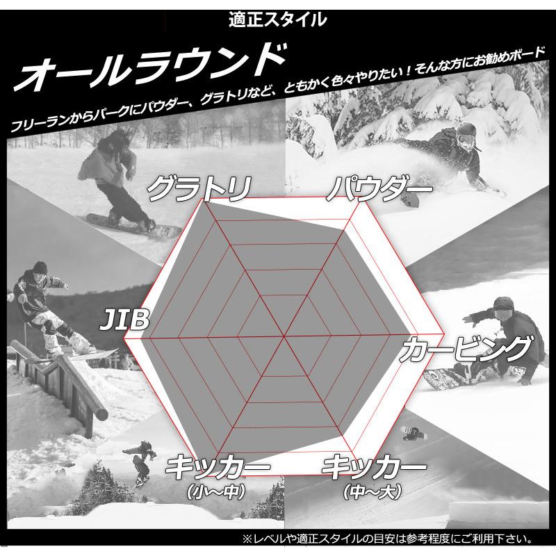 23-24 眞空雪板等 / マクウセッパントウ 風眞 フウマ 黒 メンズ 23-24 眞空雪板等 / マクウセッパントウ 風眞 フウマ 黒 メンズ