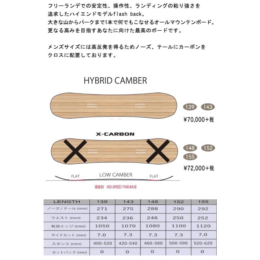 CREAM SB / クリーム FLASH BACK men's メンズ レディース 国産