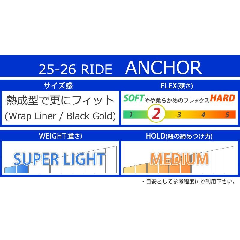 期間限定クーポン】25-26 RIDE/ライド ANCHOR アンカー メンズ