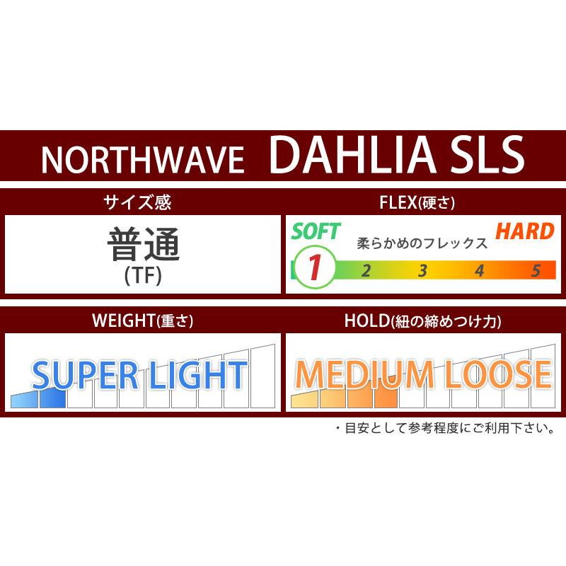 NORTHWAVE 即出荷 22-23 / ノースウェーブ DAHLIA ダリア ブーツ