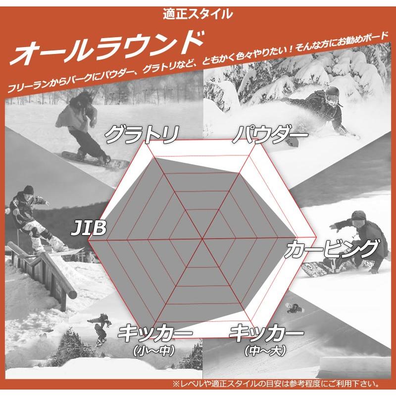 24-25 PUBLIC / パブリック STATEMENT ステートメント Kas Lemmens メンズ スノーボード 板 2025 型落ち |  | 07