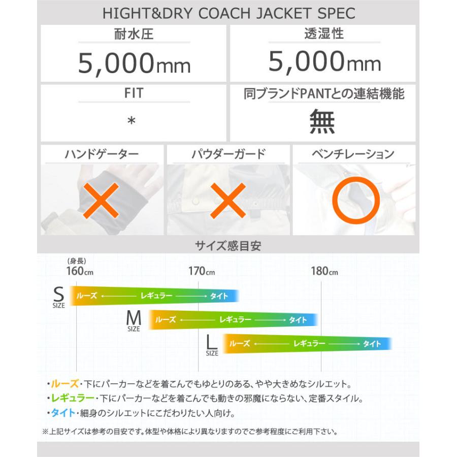 18-19 REPUBLICamp;CO/リパブリック NAUGHTY MOUNTAIN JACKET メンズ レディース スノーウェアー マウンテンジャケット スノーボードウェア 2019|BREAKOUT|06