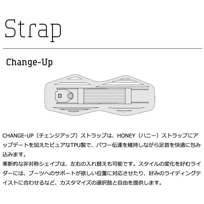 DRAKE（ドレイク） 25-26 DRAKE / ドレイク RELOAD リロード メンズ