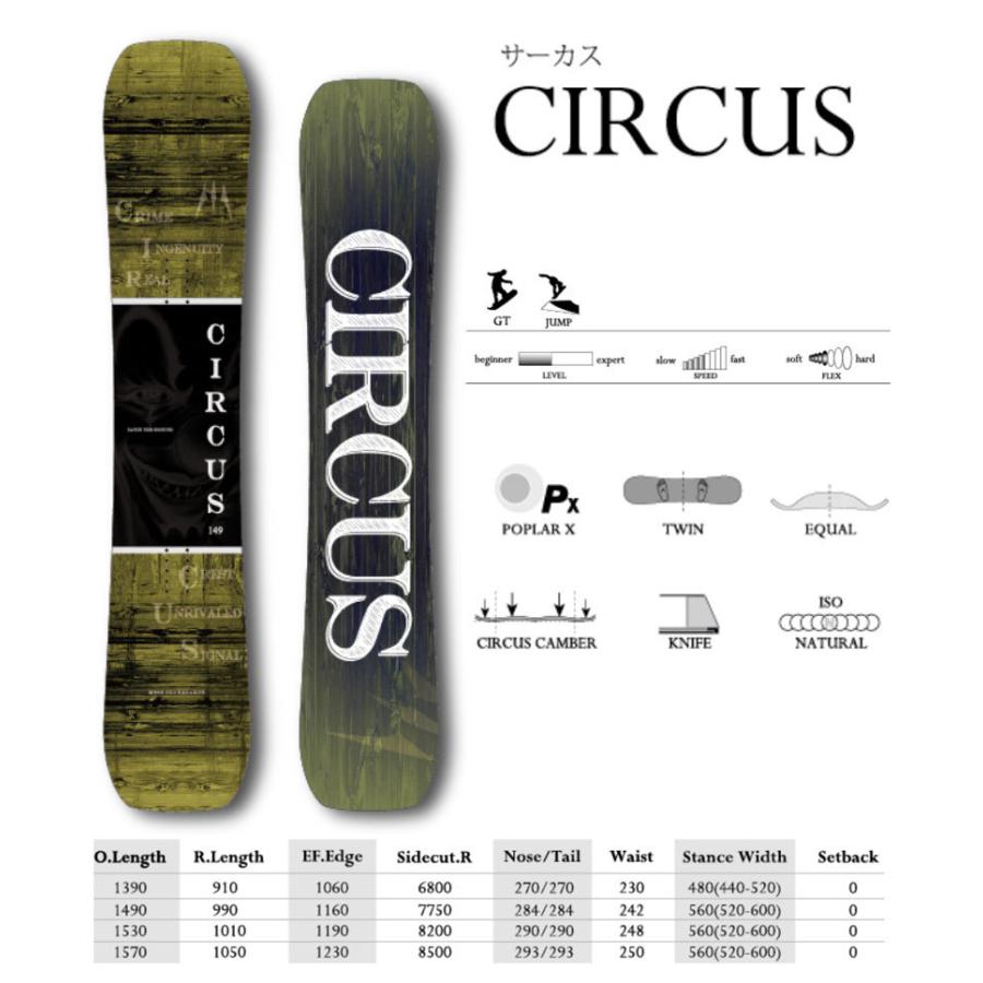 Moss サーカス　グラトリ　149 オリジナル解説あります】MOSS CIRCUS 149-153cm モス サーカス