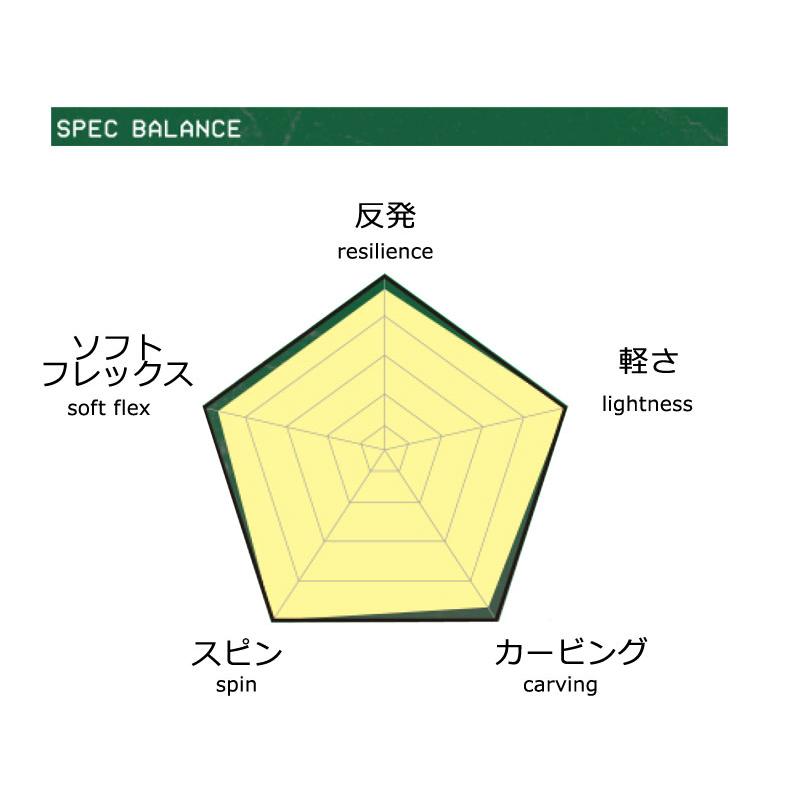 011 ARTISTIC 25-26 011ARTISTIC/ゼロワンワンアーティ 011 ARTISTIC 25-26 011ARTISTIC/ゼロワンワンアーティ