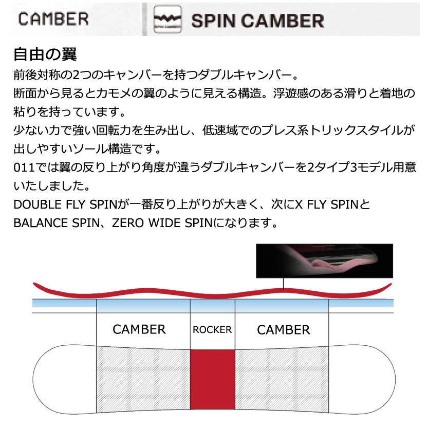 011 ARTISTIC 25-26 011ARTISTIC/ゼロワンワンアーティ 011 ARTISTIC 25-26 011ARTISTIC/ゼロワンワンアーティ