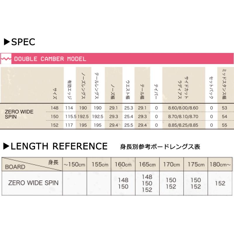 25-26 011ARTISTIC/ゼロワンワンアーティスティック ZERO WIDE SPIN ゼロワイドスピン メンズ レディース スノーボード グラトリ 板 2026 | 011 ARTISTIC | 09
