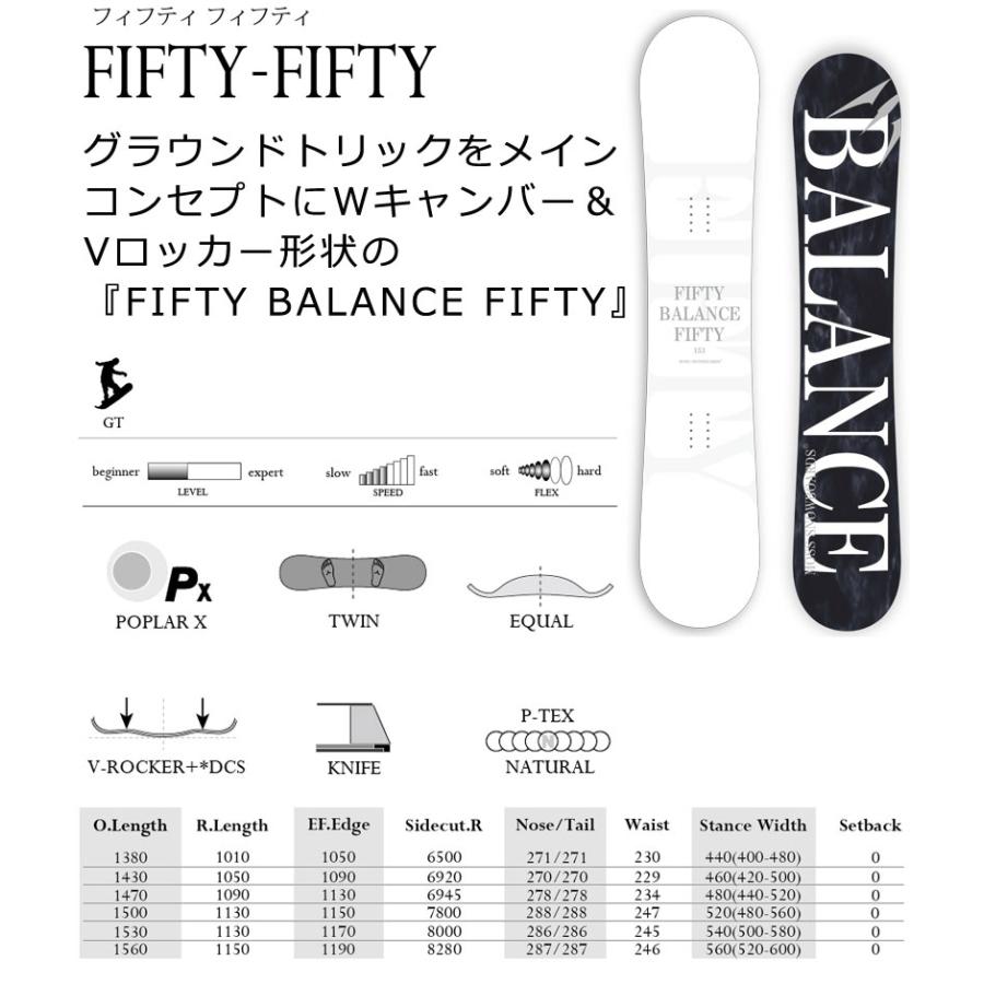 23-24 MOSS SNOWBOARDS/モススノーボード FIFTY-FIFTY フィフティフィフティ メンズ レディース スノーボード グラトリ 板 2024｜breakout｜02