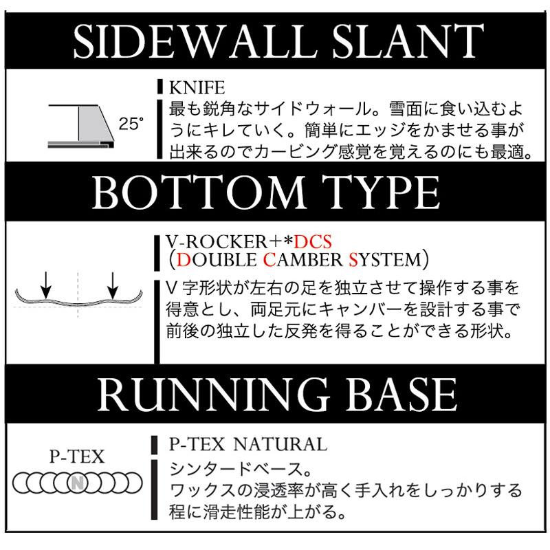 NOW 25-26 MOSS SNOWBOARDS/モススノーボード FIFTY-FIFTY