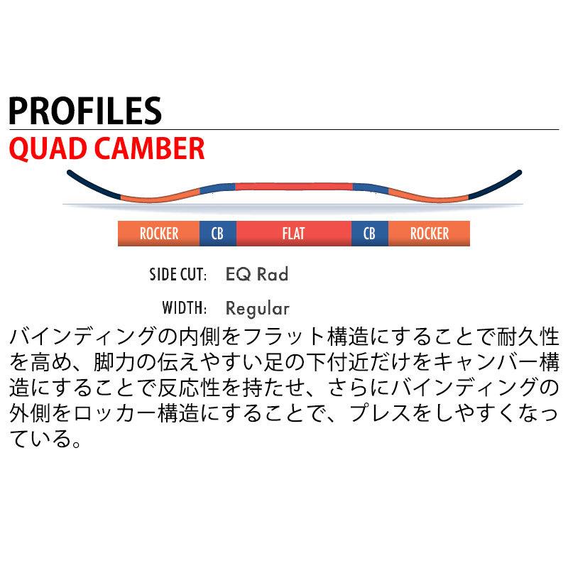 SALOMON 20-21 / サロモン 6PIECE シックスピース メンズ ジブ