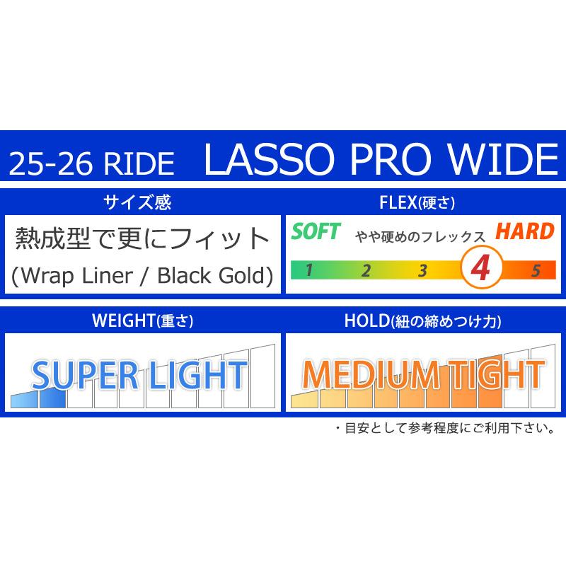 25-26 RIDE/ライド LASSO PRO WIDE ラッソプロ ワイドフィット メンズ