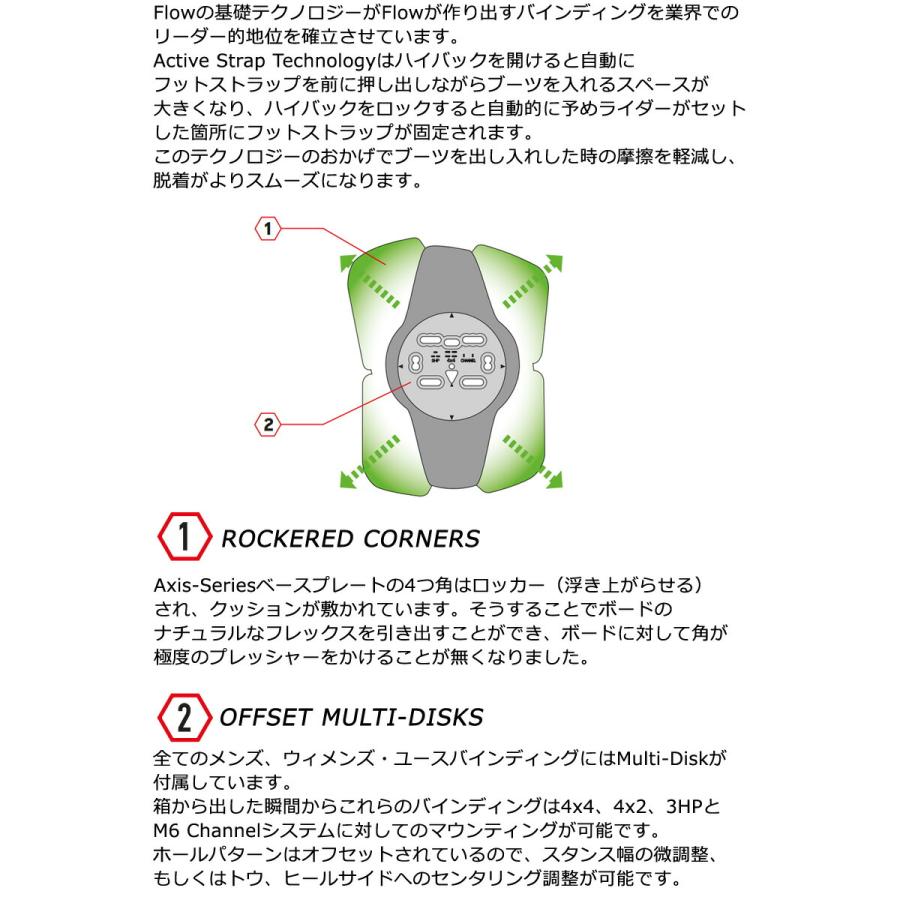 NIDECKER 24-25 NIDECKER/ナイデッカー SUPERMATIC スーパー NIDECKER 24-25 NIDECKER/ナイデッカー SUPERMATIC スーパー