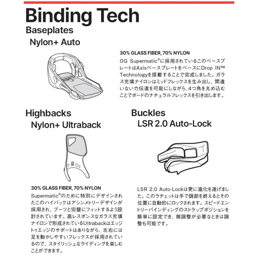 NIDECKER（ナイデッカー） 26-27 NIDECKER/ナイデッカー OG SUPERMATIC