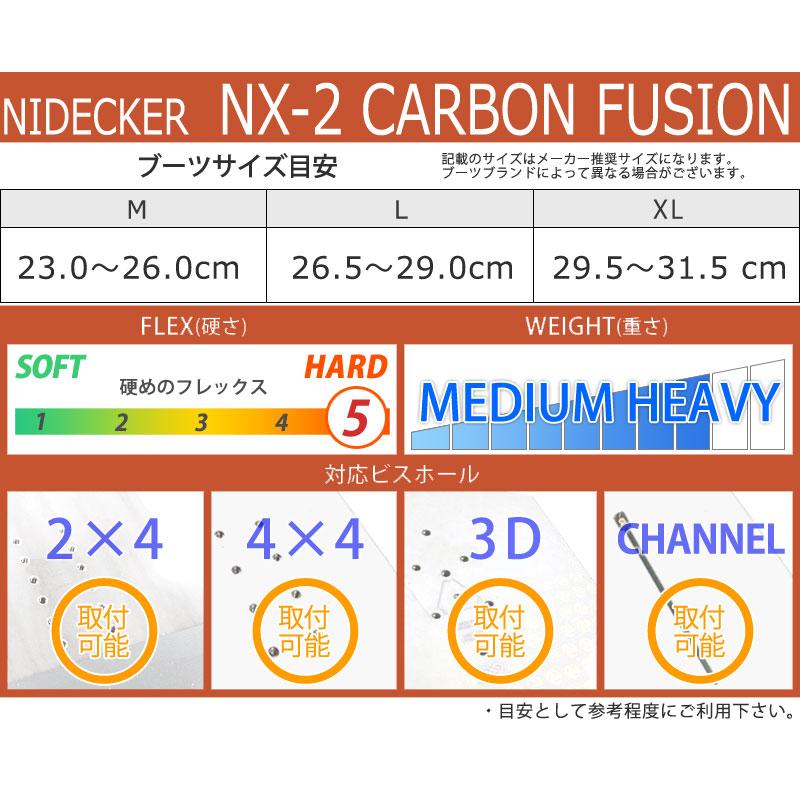 FLOW 24-25 NIDECKER/ナイデッカー NX2 CARBON FUSION エヌ FLOW 24-25 NIDECKER/ナイデッカー NX2 CARBON FUSION エヌ