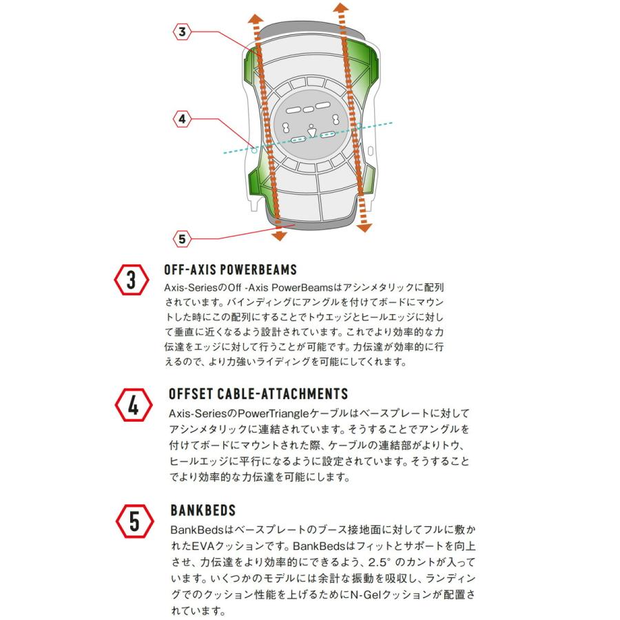 24-25 NIDECKER/ナイデッカー NX2 CARBON FUSION エヌエックス2カーボン フュージョン FLOW リアエントリー メンズ レディース ビンディング バインディング ス | FLOW | 07