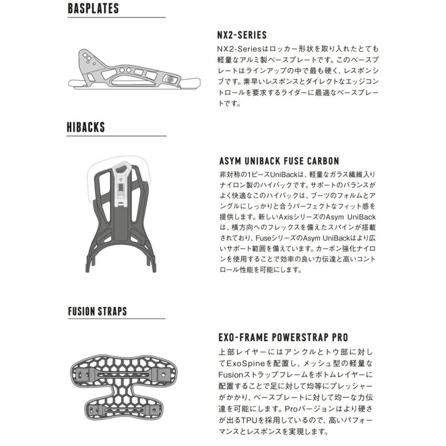 24-25 NIDECKER/ナイデッカー NX2 CARBON FUSION エヌエックス2カーボン フュージョン FLOW リアエントリー メンズ レディース ビンディング バインディング ス | FLOW | 09