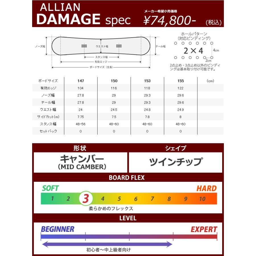 ALLIAN（アライアン） 22-23 ALLIAN/アライアン DAMAGE ダメージ