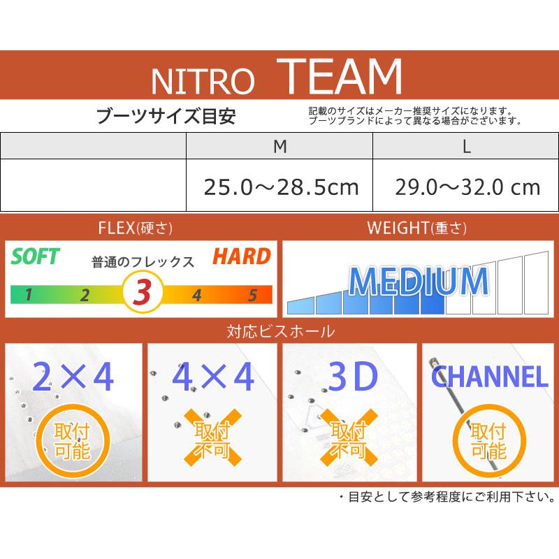 NITRO(スポーツ) 24-25 NITRO/ナイトロ TEAM チーム メンズ NITRO(スポーツ) 24-25 NITRO/ナイトロ TEAM チーム メンズ