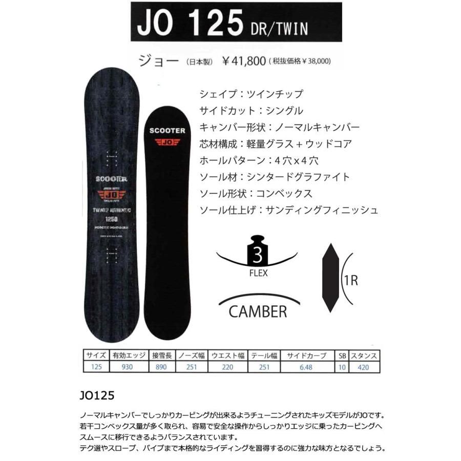 Scooter（スクーター） 21-22 SCOOTER/スクーター JO 125 ジョー