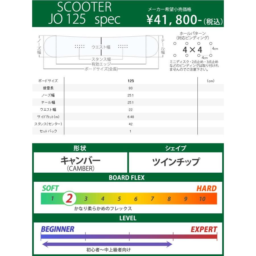 Scooter（スクーター） 21-22 SCOOTER/スクーター JO 125 ジョー