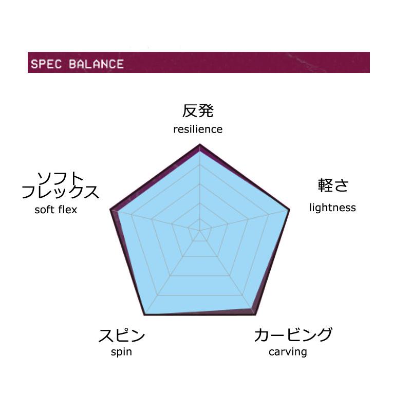 011 ARTISTIC 25-26 011ARTISTIC/ゼロワンワンアーティ