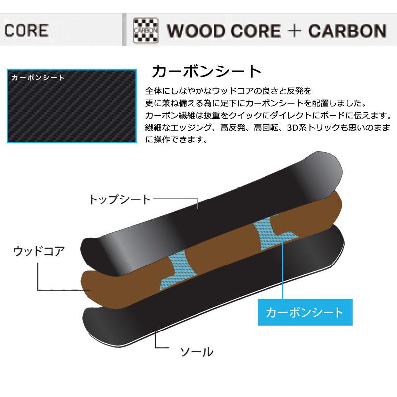 011 artistic 板 011 ARTISTIC 011Artistic 23-24 DOUBLE FLY 138/140/143