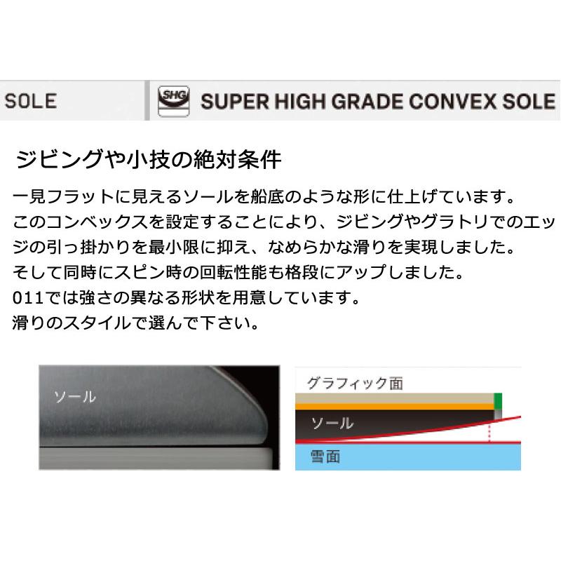 011 ARTISTIC 25-26 011ARTISTIC/ゼロワンワンアーティ 011 ARTISTIC 25-26 011ARTISTIC/ゼロワンワンアーティ