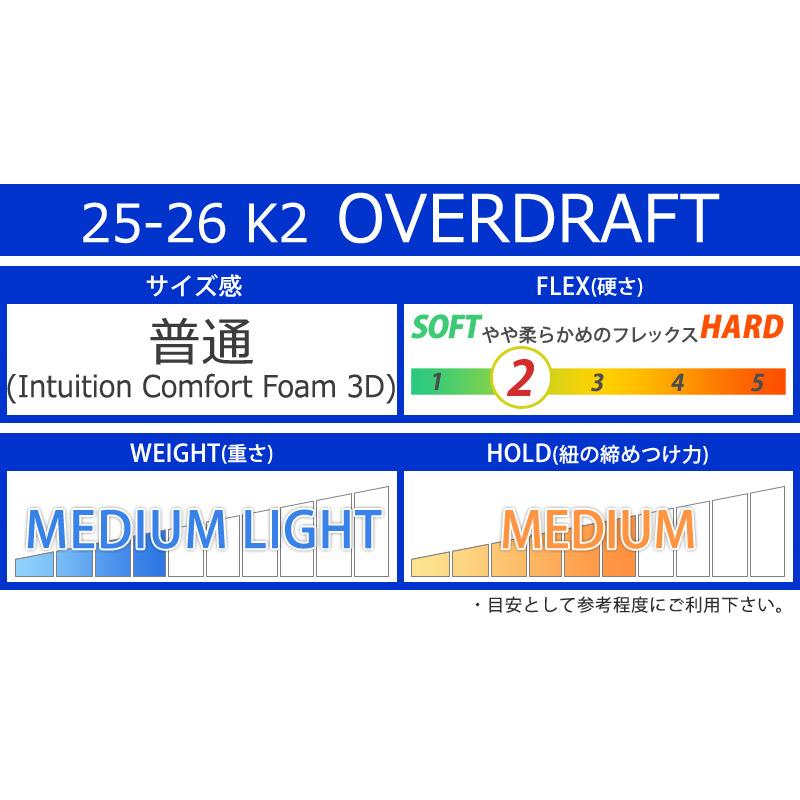 25-26 K2/ケーツー OVERDRAFT オーバードラフト メンズ レディース 熱