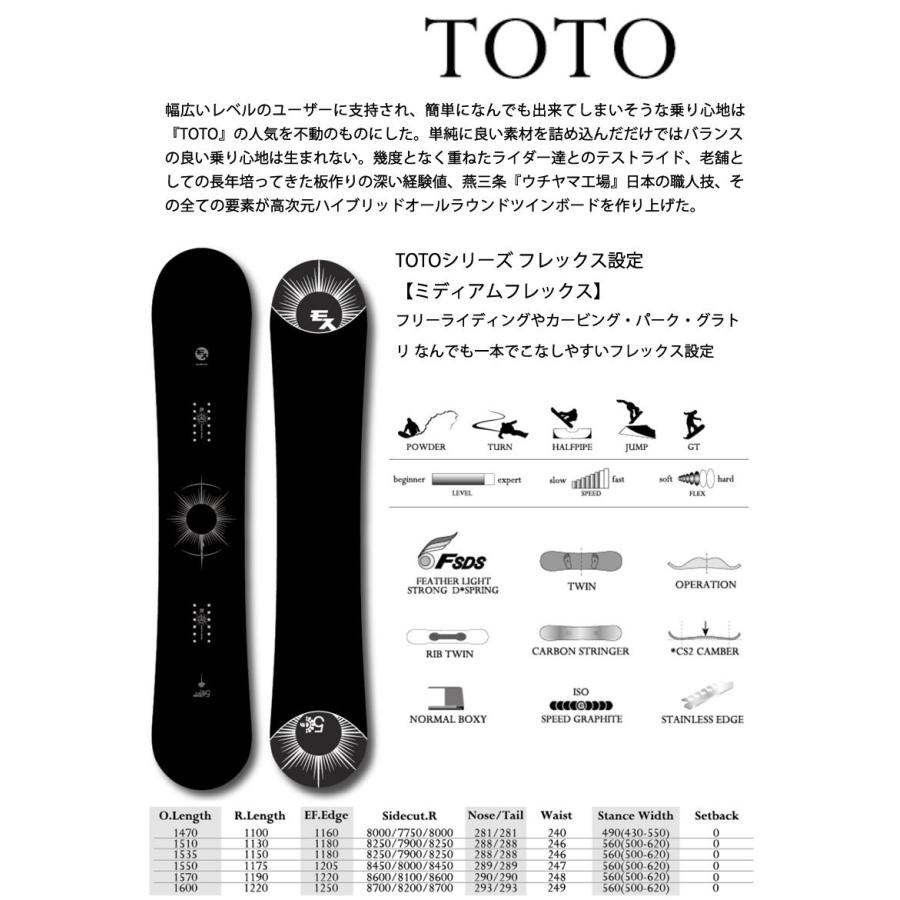 モス 21-22 MOSS SNOWBOARDS/モス スノーボード TOTO トト モス 21-22 MOSS SNOWBOARDS/モス スノーボード TOTO トト