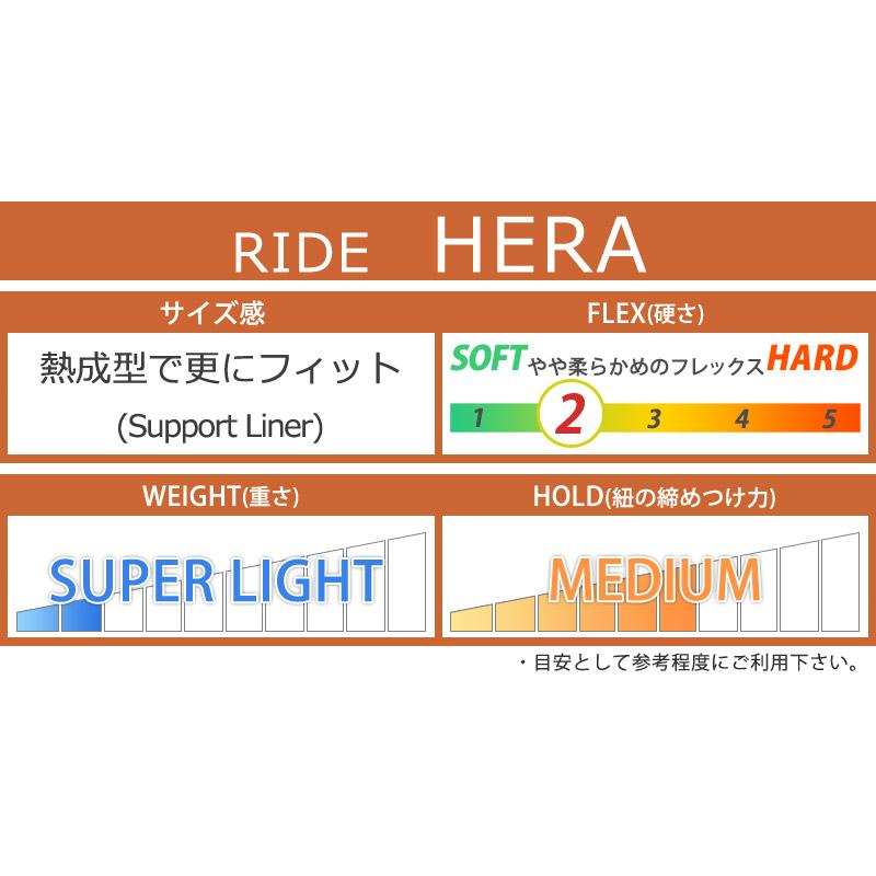 24-25 RIDE/ライド HERA ヘラ レディース ブーツ ダブルボア BOA 熱