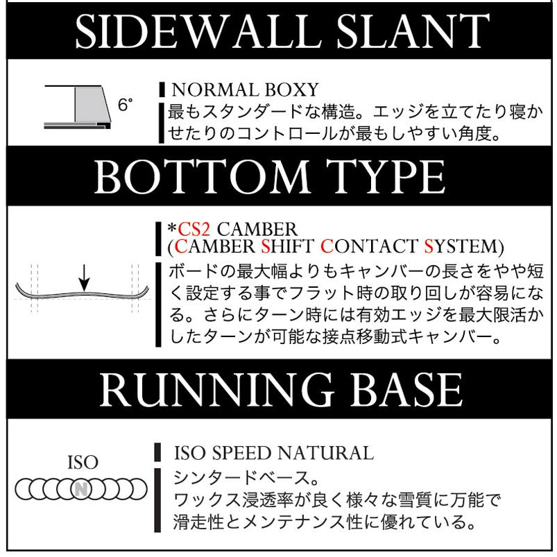 NOW 25-26 MOSS SNOWBOARDS/モススノーボード TOTO EXP トト