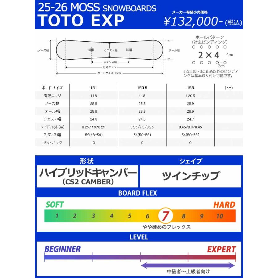 NOW 25-26 MOSS SNOWBOARDS/モススノーボード TOTO EXP トト