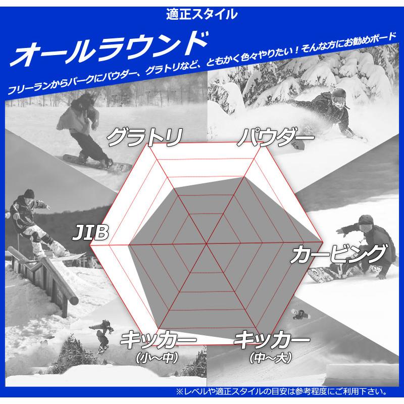 NOW 25-26 MOSS SNOWBOARDS/モススノーボード TOTO EXP トト