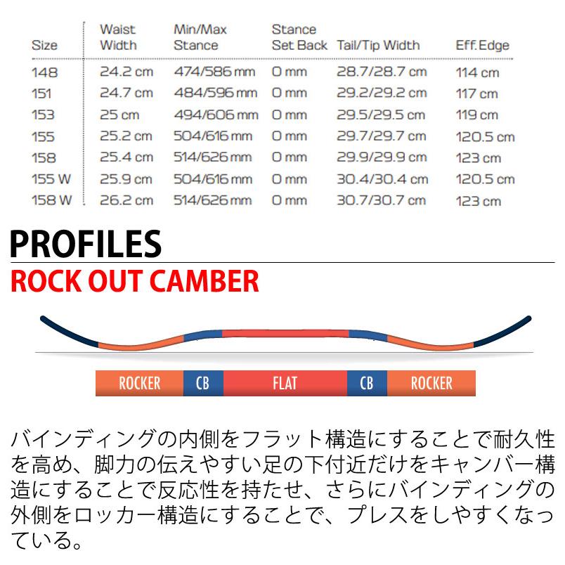 SALOMON（サロモン） 24-25 SALOMON / サロモン SLEEP WALKER スリープ
