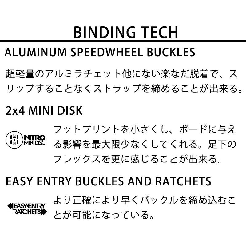 NITRO（ナイトロ） 即出荷 23-24 NITRO/ナイトロ IVY アイビー