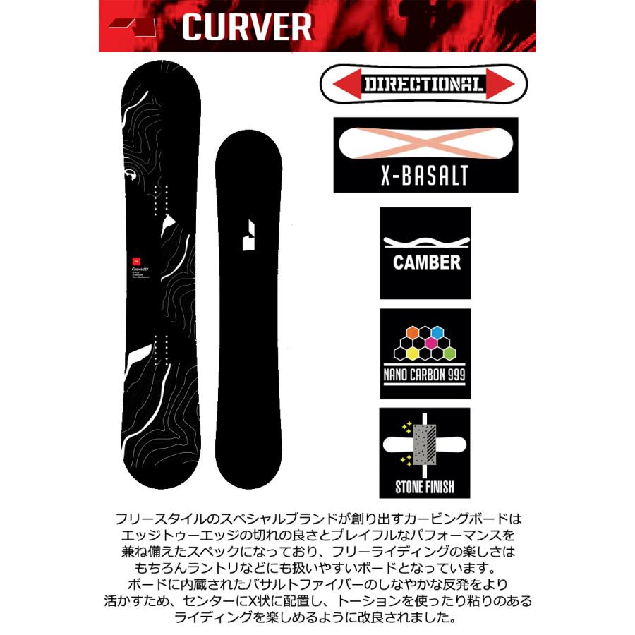 【匿名配送】 ALLIAN アライアン 155cm スノーボード 板 送料無料 楽天市場】[予約商品] 25-26 ALLIAN スノーボード アライアン