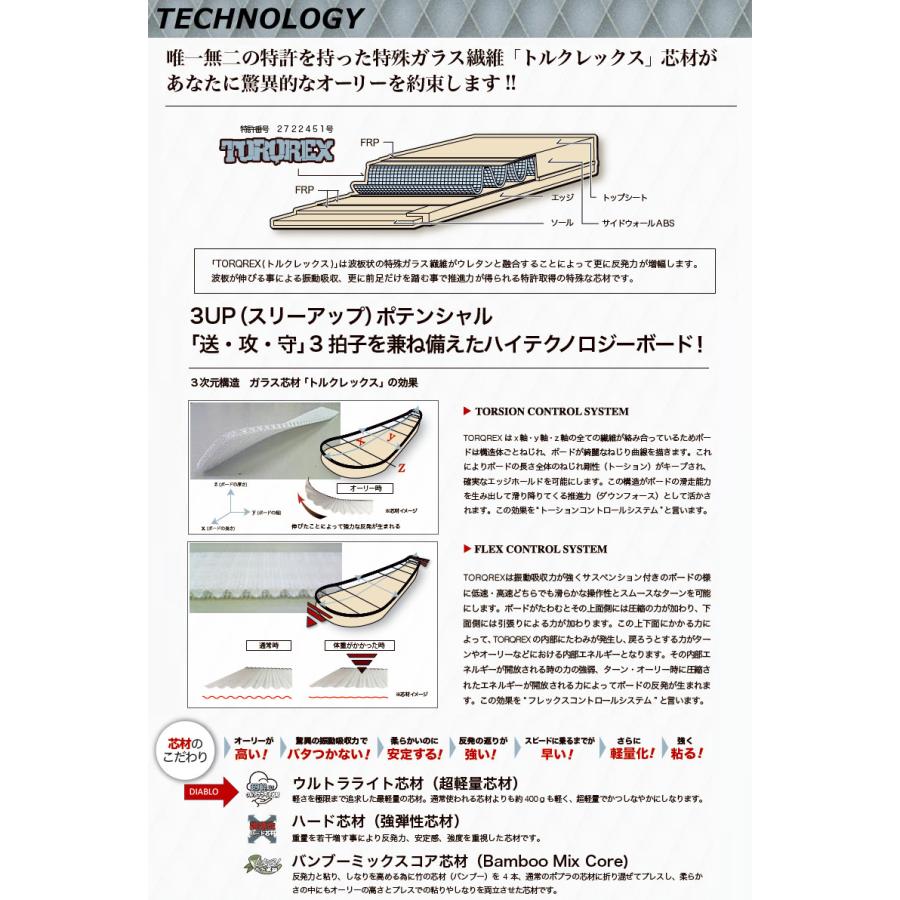 TORQREX トルクレックス　グラティア　キャンバーボード 151 オガサカ TORQREX トルクレックス グラティア キャンバーボード 151 オガサカ